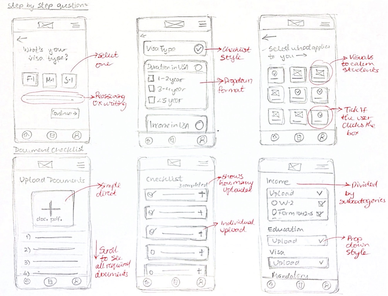 Q&A and checklist sketches