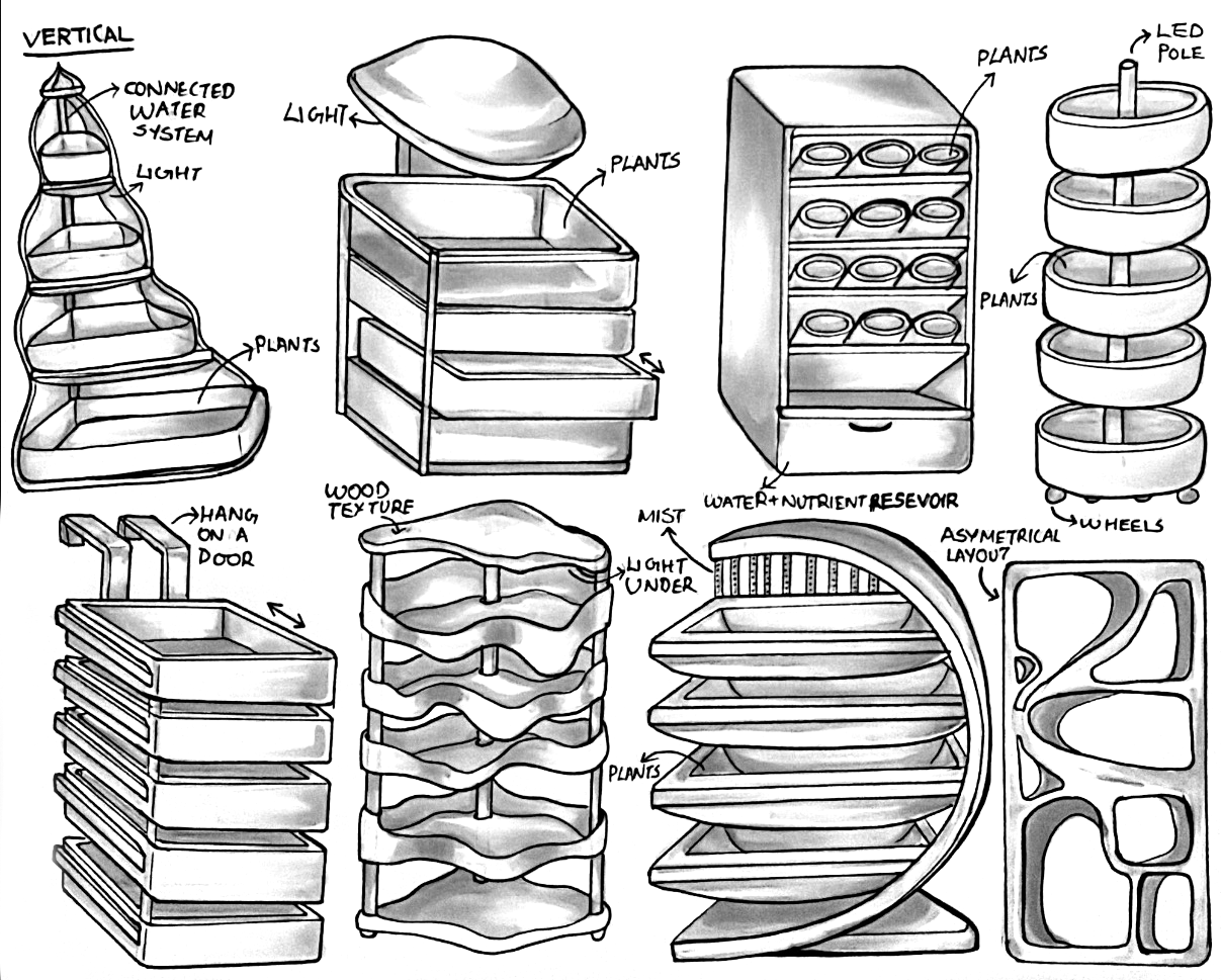 Vertical layout sketches
