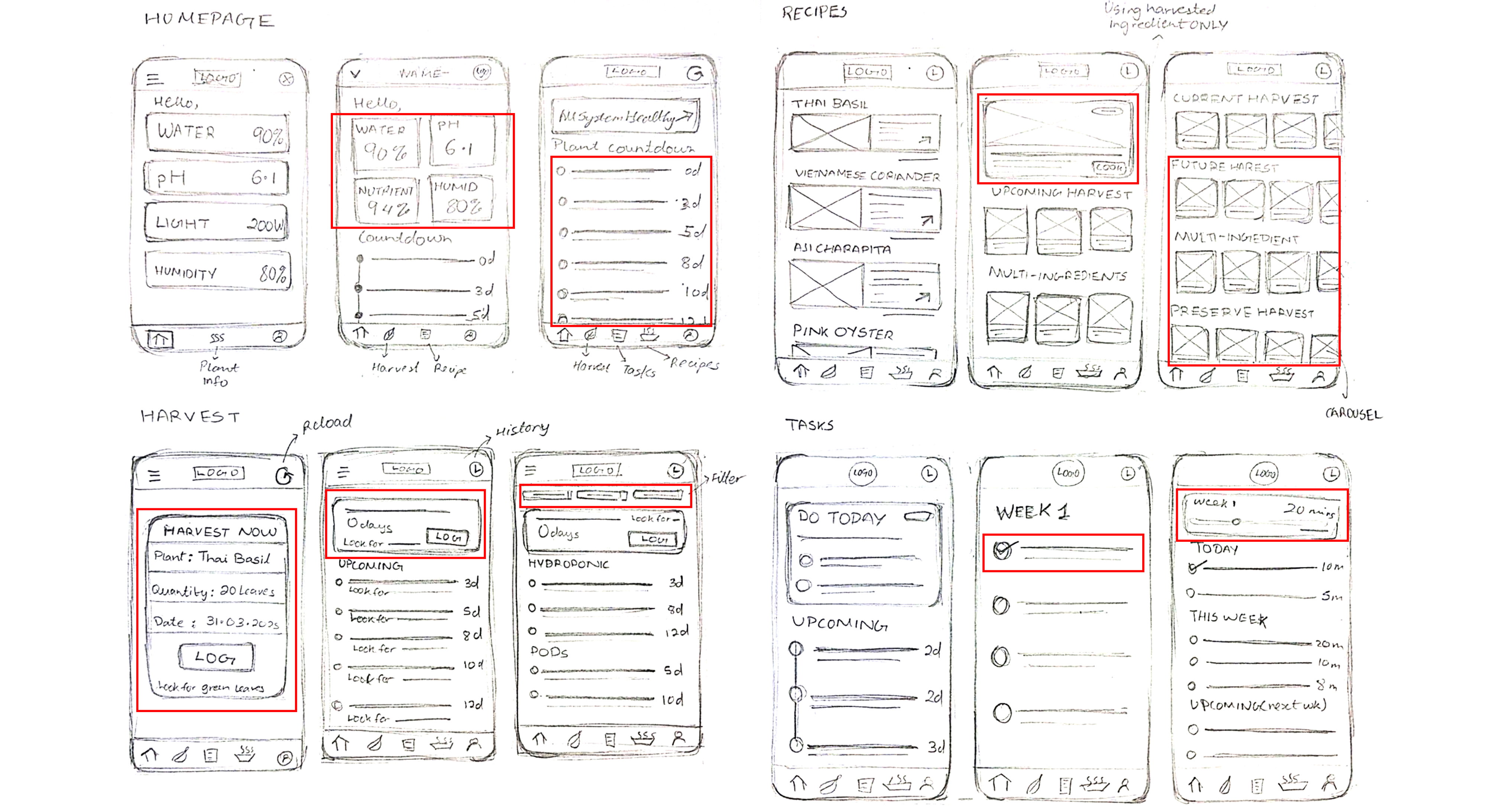 Hand-drawn wireframe sketches