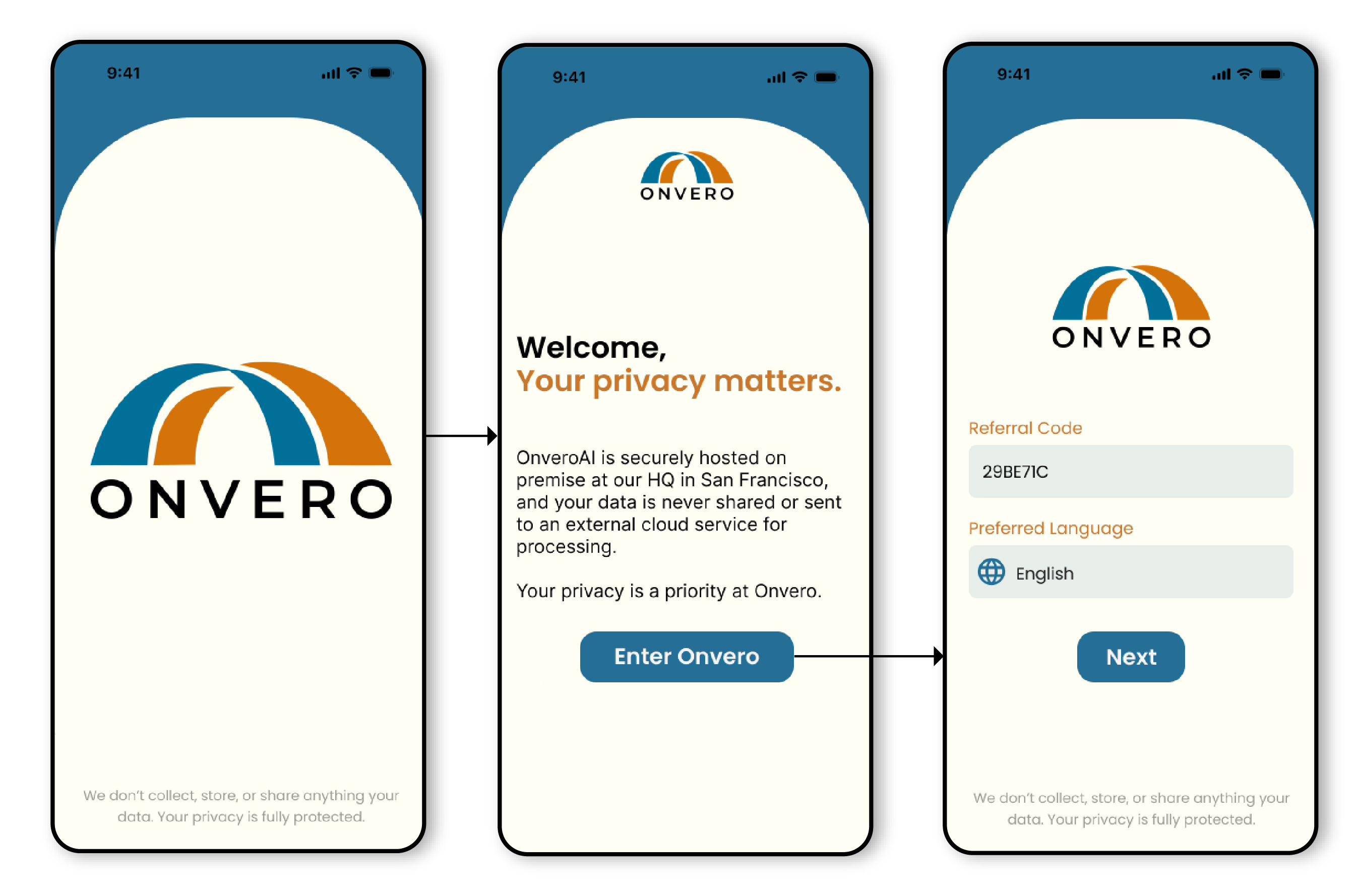Privacy onboarding