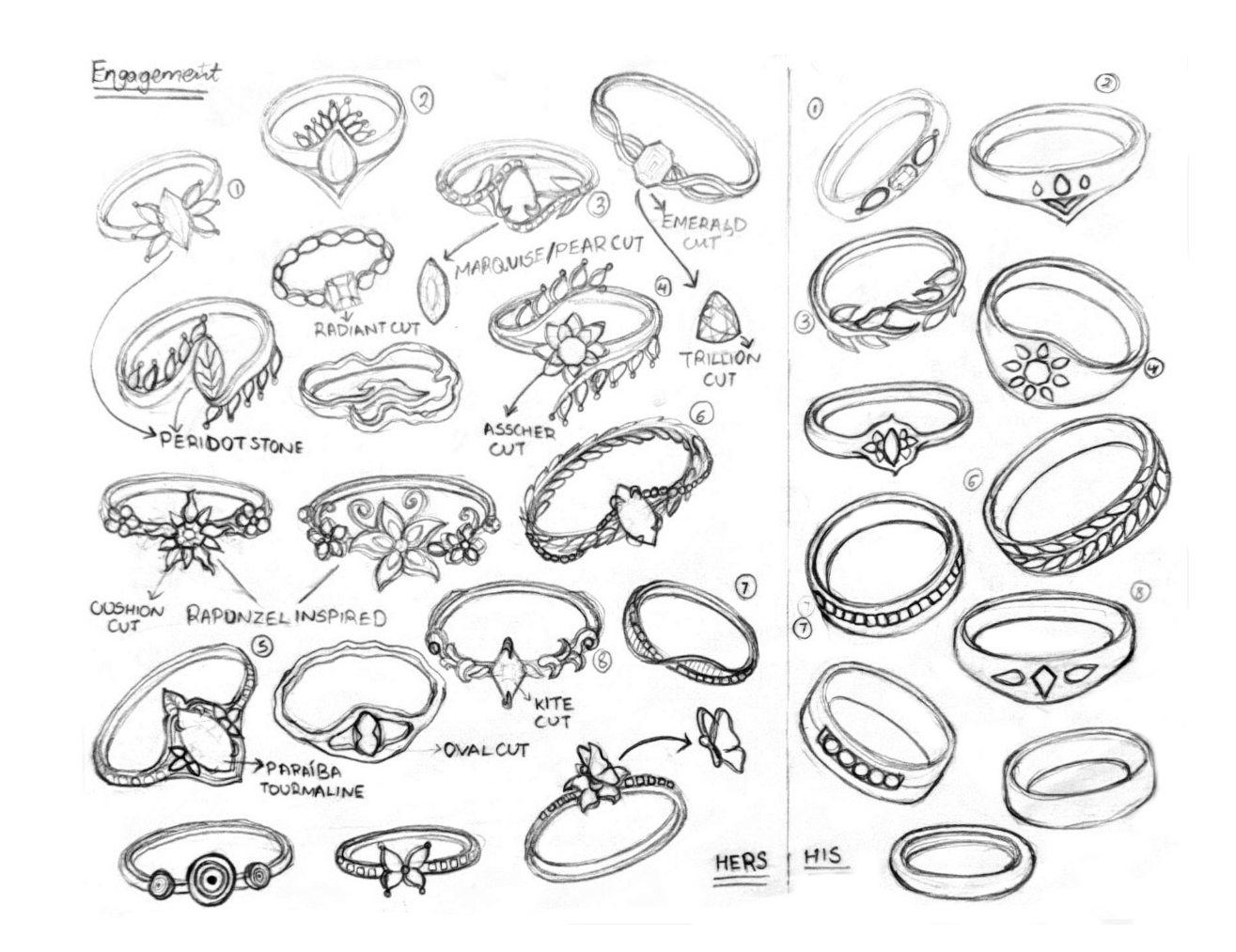 Initial ideation sketches — hers and his concepts