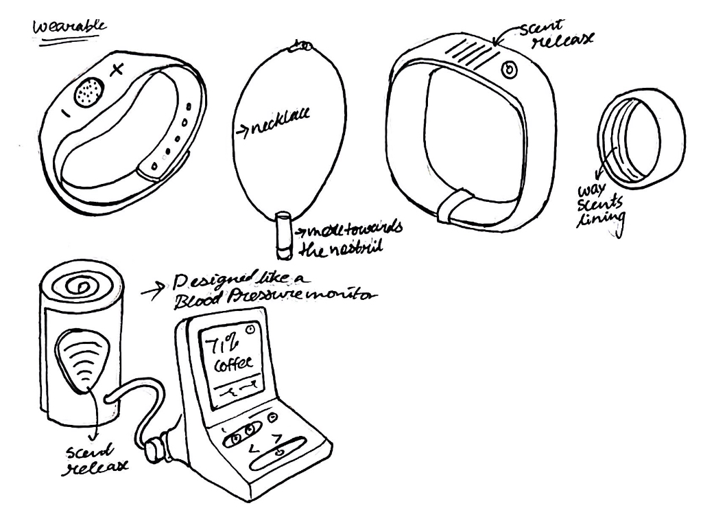 Initial ideation sketches