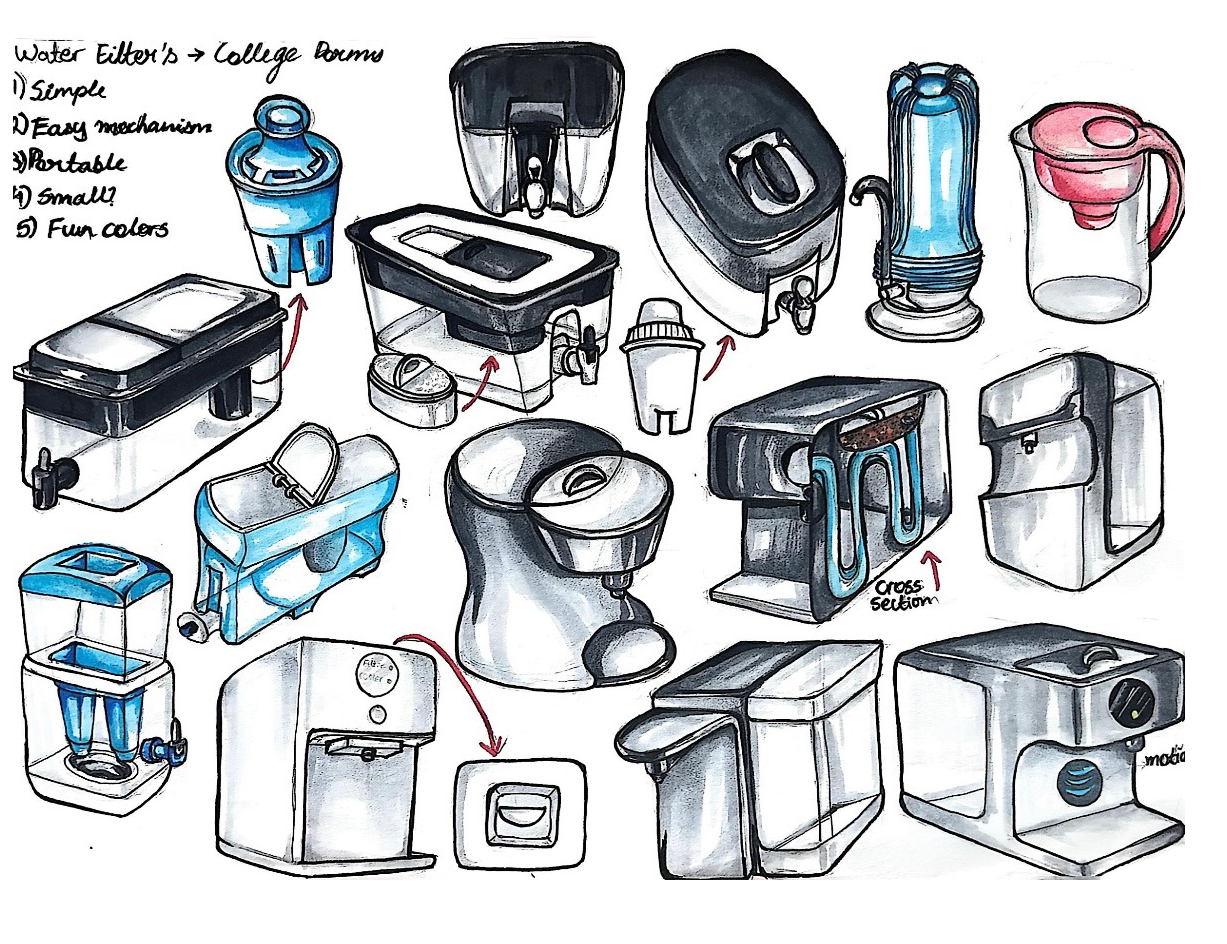 Initial ideation sketches — wide exploration of water filter forms